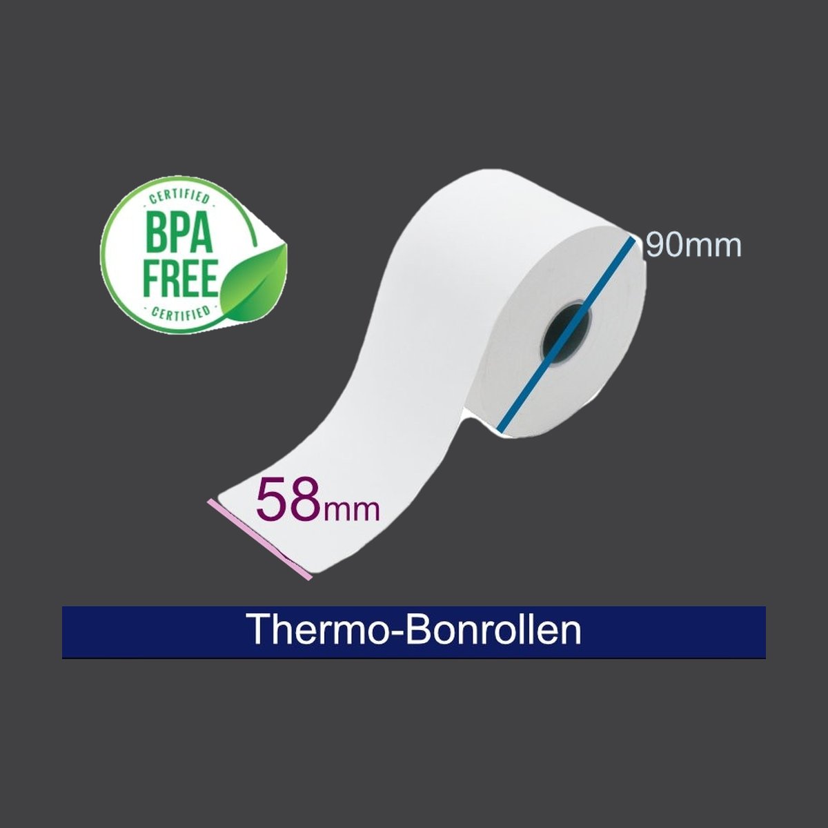 Thermorolle - 58 90 25.4 (B/D(max.)/K) **Innenwicklung** weiss